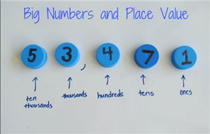 caps - numbers caps - numbers